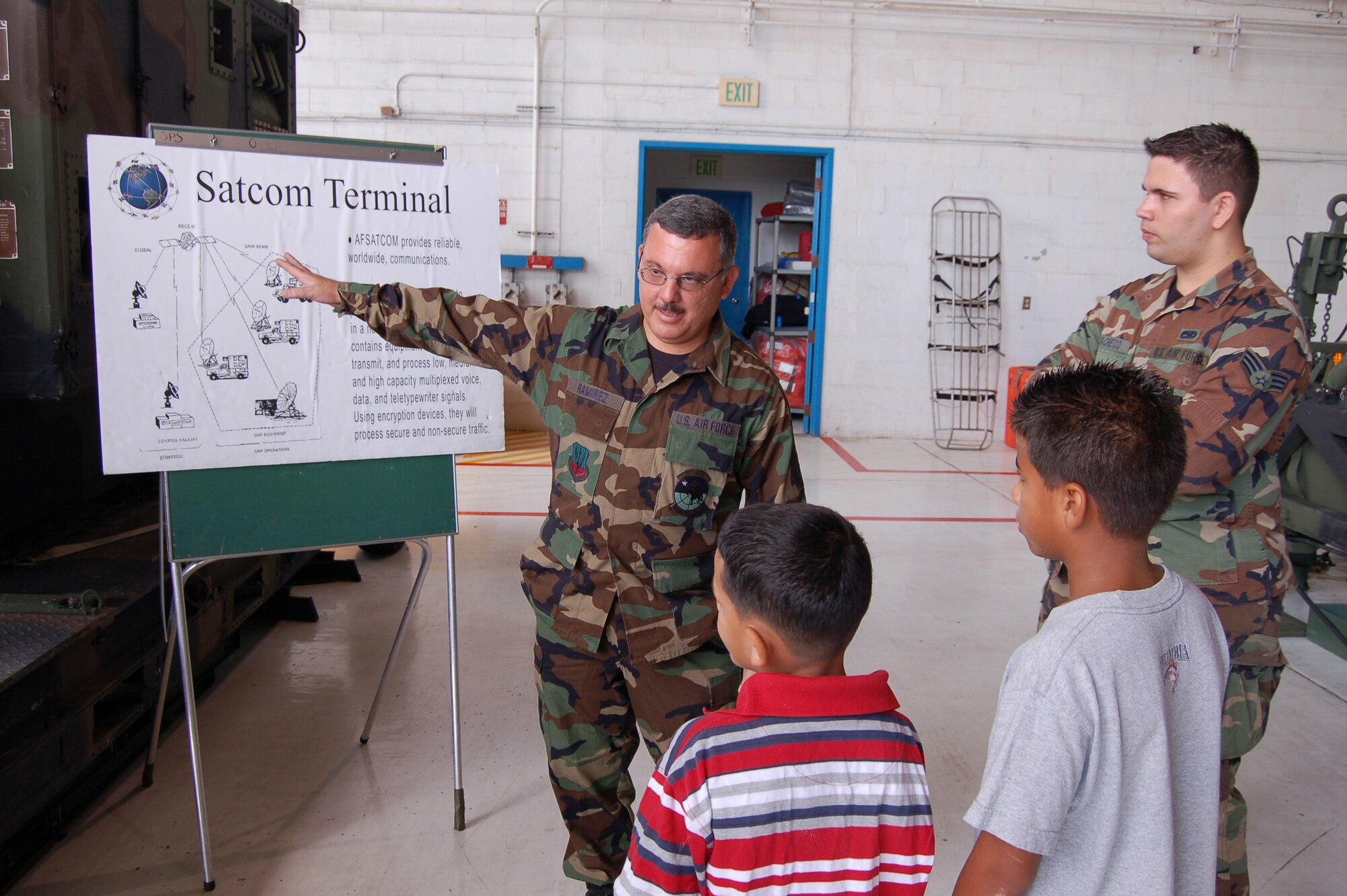 Master Sgt. George Ramirez explains the equipment and mission of the 141st Air Control Squadron to local school children March 22 at Coast Guard Air Station Borinquen, Puerto Rico. Sergeant Ramirez is an electronic mechanic and one of approximately 100 Airmen of the Air National Guard's 141st ACS. Coast Guard Air Station Borinquen is located at what used to be Ramey Air Force Base, which closed in 1973. (U.S. Air Force photo/Tech. Sgt. Ben Gonzales)