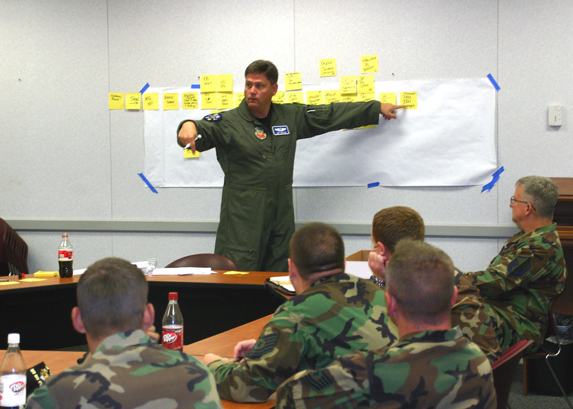 (TINKER AIR FORCE BASE, OKLA) Lt. Col. Anthony Deckard, 552nd Operations Group, leads members of the 552nd Air Control Wing and 72nd Air Base Wing through the mapping of the mobility process used to deploy AWACS personnel. The 27-step mobility process itself wasn't an issue, according to Colonel Deckard, but there were not any quality control points to make sure small problems didn't grow into larger ones. (Courtesy photo)