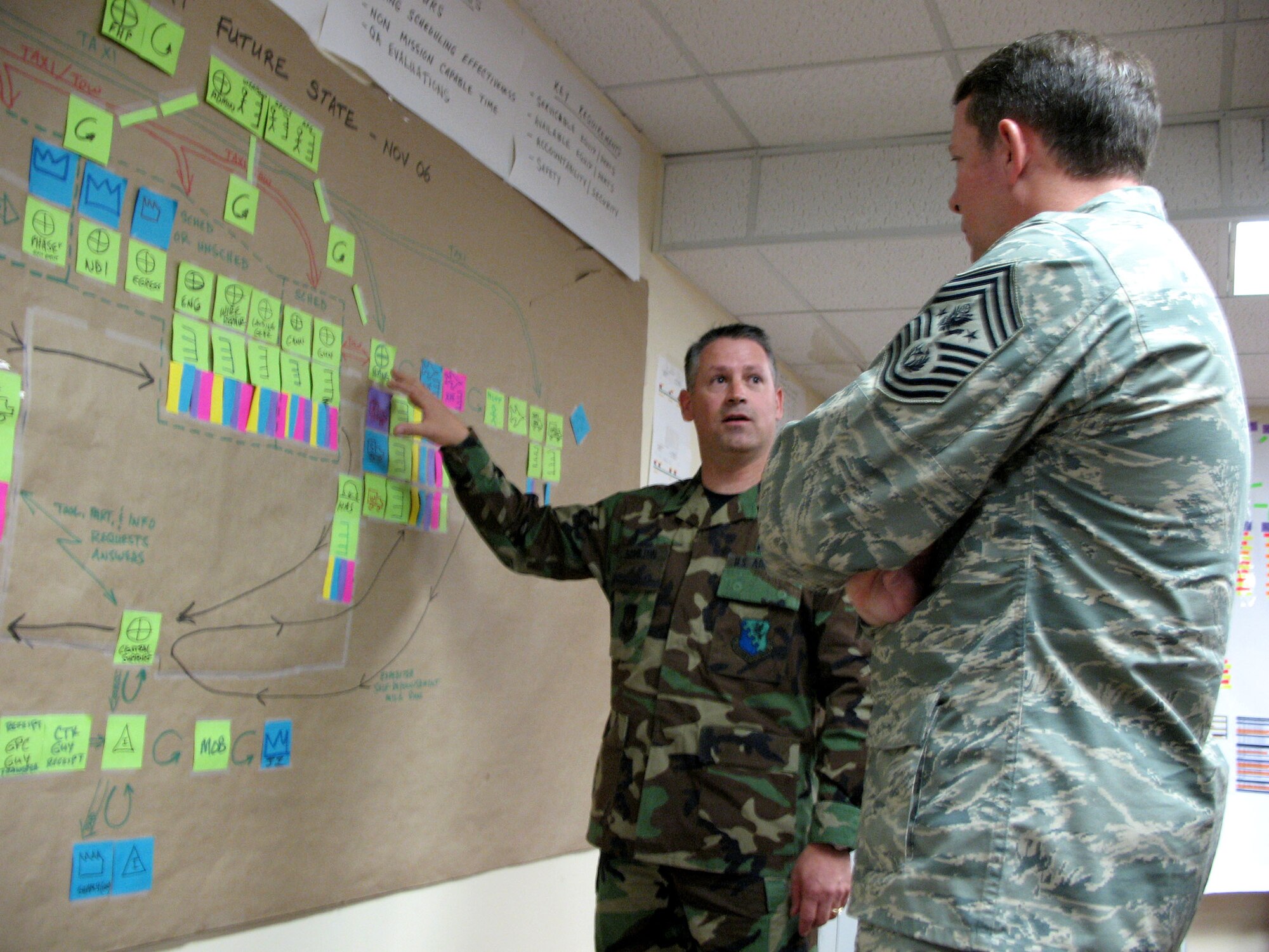 Chief Master Sergeant of the Air Force, Rodney McKinley (right) learns how Aviano Air Base, Italy, warfighters are saving the Air Force money and helping the warfighting mission. Senior Master Sergeant Jeff Smith gives the CMSAF a brief on future plans for aircraft generation at the 31st Fighter Wing. Sergeant Smith is assigned to the 31st Aircraft Maintenance Squadron. (U.S. Air Force photo/Airman 1st Class Justin Goodrich)