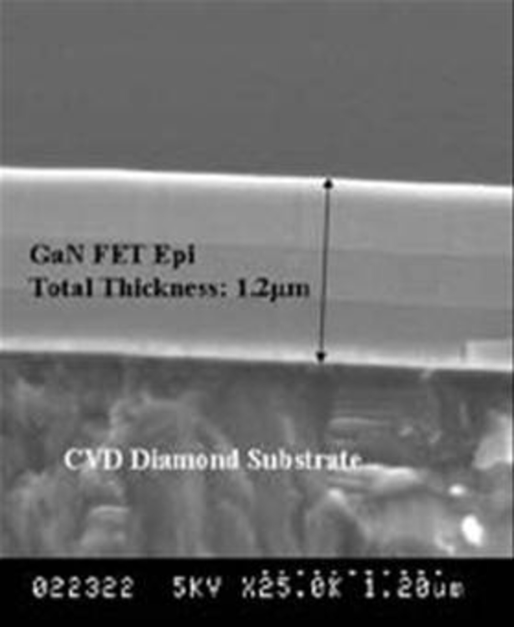 A scanning electron microscope cross section of aluminum gallium nitride-gallium nitride [AlGaN-GaN] atomically attached to a chemical vapor deposition [CVD]-created diamond substrate.  [Note:  “FET” denotes “field-effect transistor,” and “Epi” stands for “epitaxy” (the growth of a crystal layer on a single crystal of another substance).]