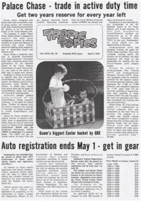 An issue of the 'Tropic Topic's' from 1945 here at Andersen.