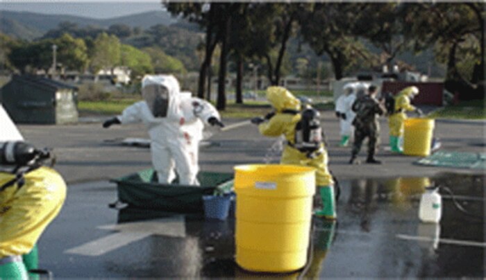 MEU CBRN Set and MAGTF CBRN Consequence Management Set