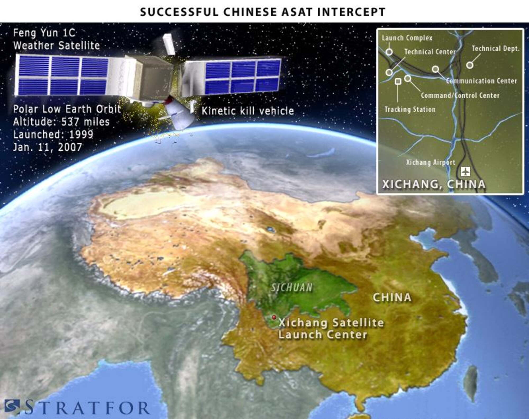 On Jan. 11, China conducted a successful test of an anti-satellite weapon from the from the Xichang Space Center in Sichuan province. The missile successfully engaged an aging low-earth orbit Chinese weather satellite on a polar orbit, 537 miles in space. (U.S. Air Force graphic)