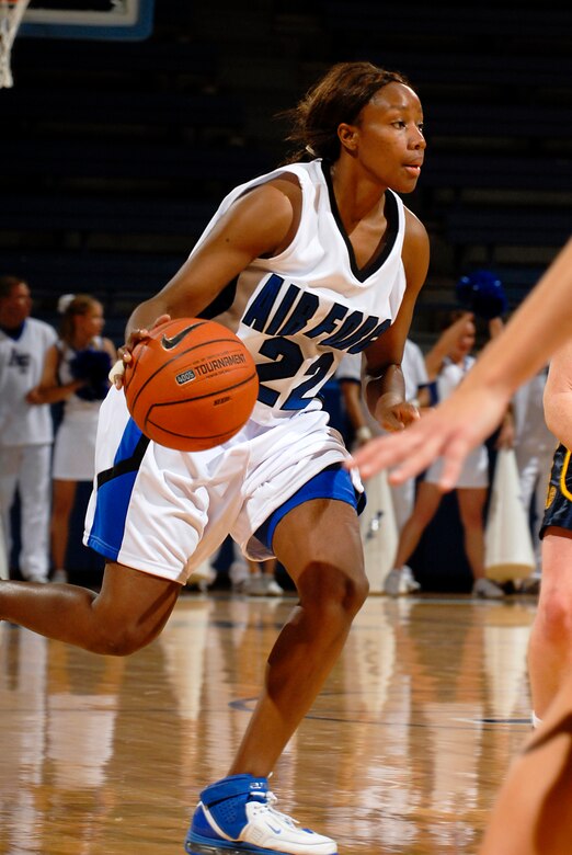 playing basketball in air force 1
