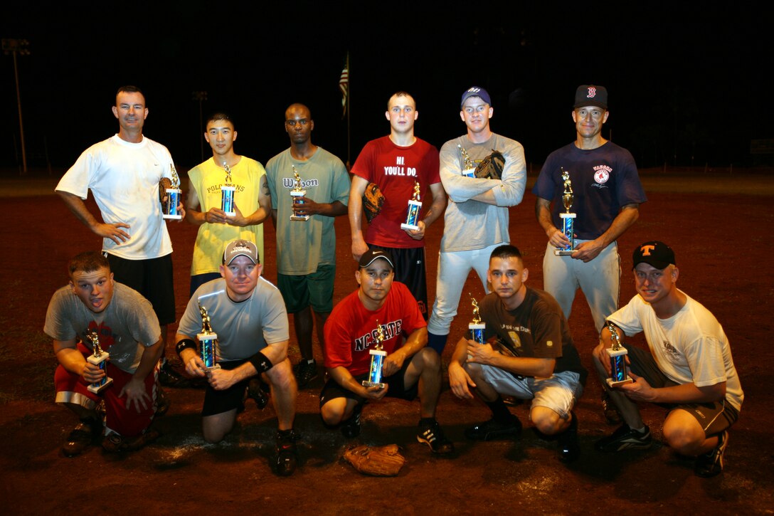 Marine Forces Pacific