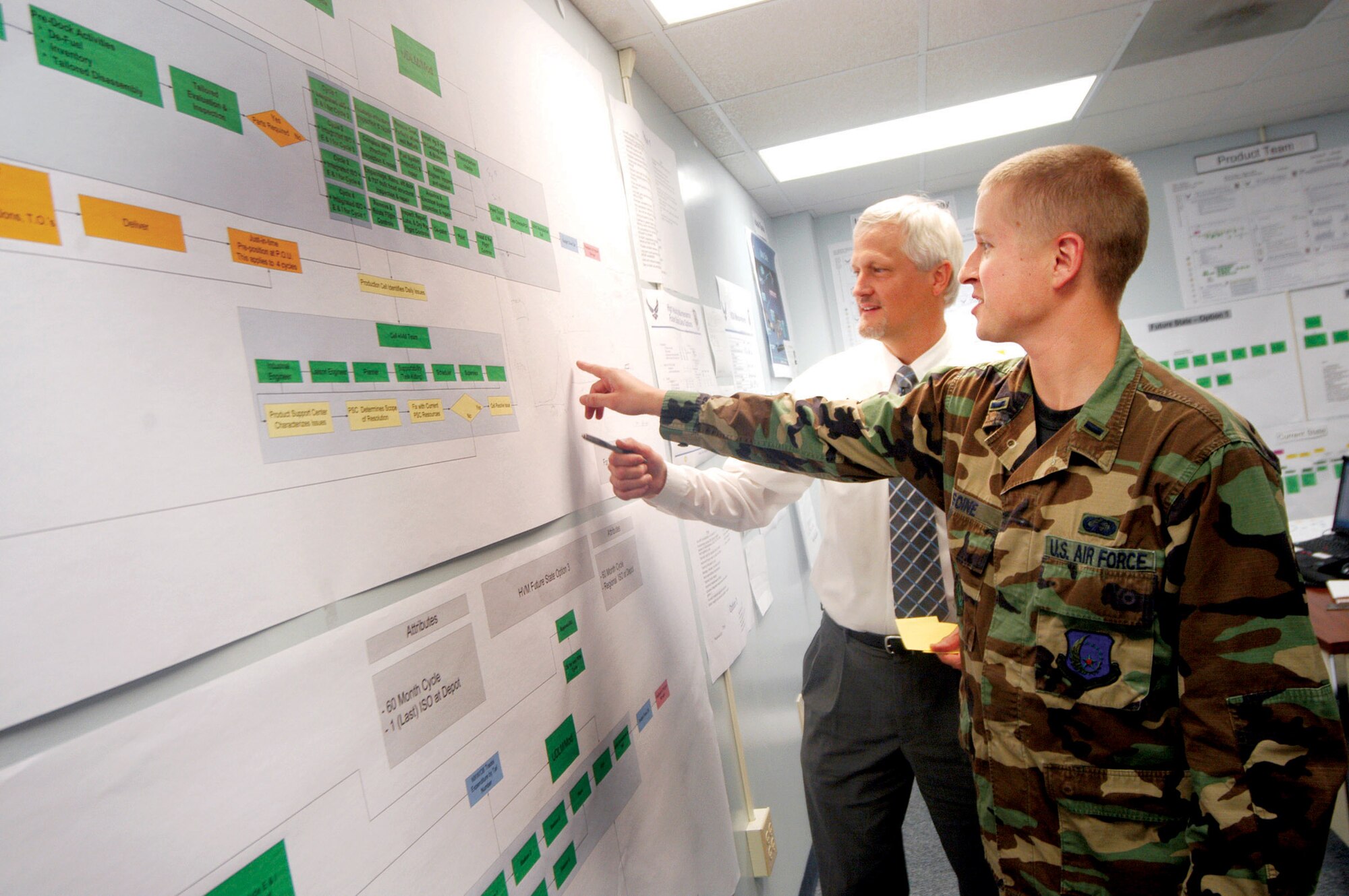 Ed Pratt and 1st Lt. Andrew Soine discuss the end-to-end high velocity maintenance program the team designed to lower maintenance impact on mission requirements, thus increasing aircraft availability. Mr. Pratt is a HVM team engineer and Lieutenant Soine is the HVM program manager. The team used Air Force Smart Operations for the 21 century program tools to establish the synchronized, integrated process. (U.S. Air Force photo/Sue Sapp)