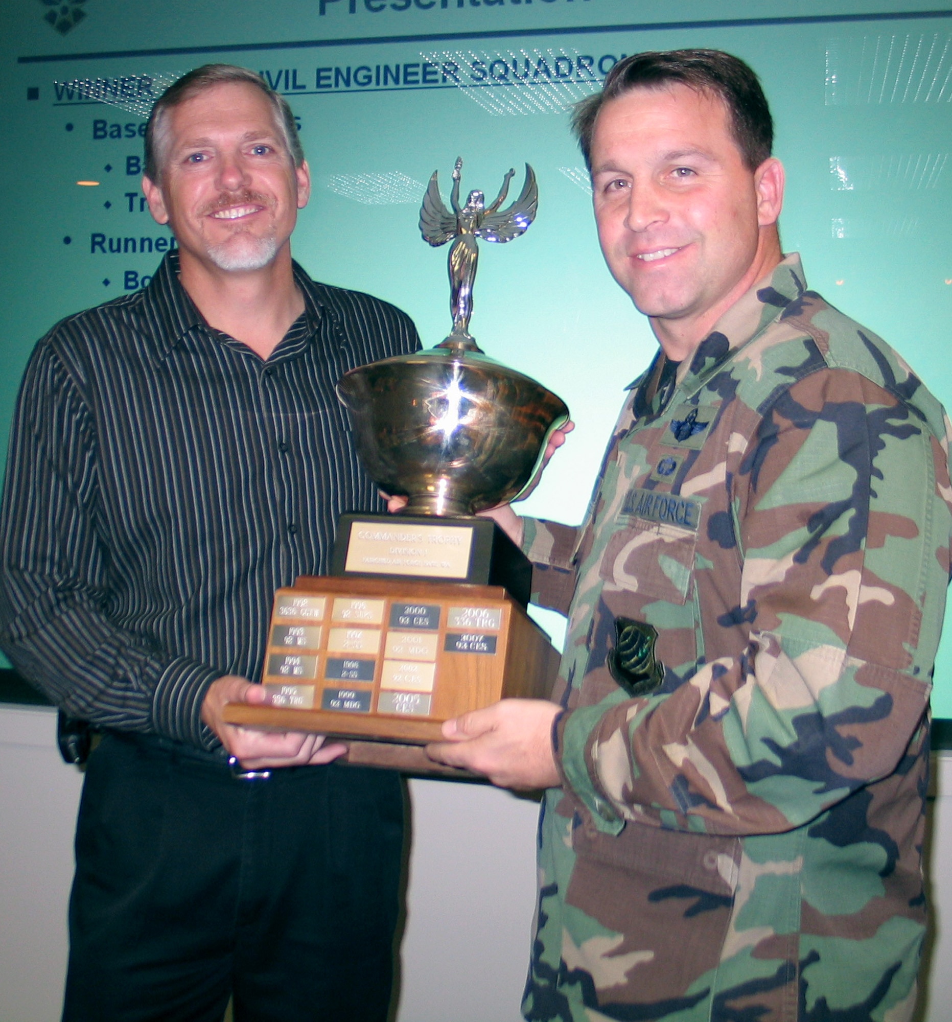 FAIRCHILD AIR FORCE BASE, Wash. – Lee Paul, 92nd Civil Engineer Squadron engineering flight chief, accepts the Commander’s Trophy Oct. 3. The cup is presented to the squadron with the most accumulated points for placement in intramural sports, and for attendance in the Fitness and Sports Advisory Council and coach’s meetings. (U.S. Air Force photo/Staff Sgt. Connie L. Bias)