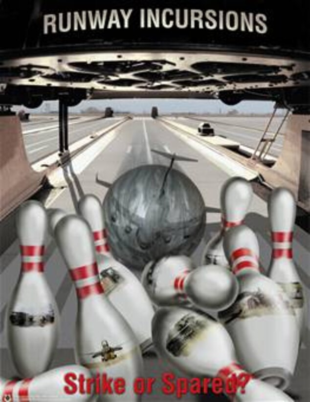 Runway Incursions - Strike or Spared?