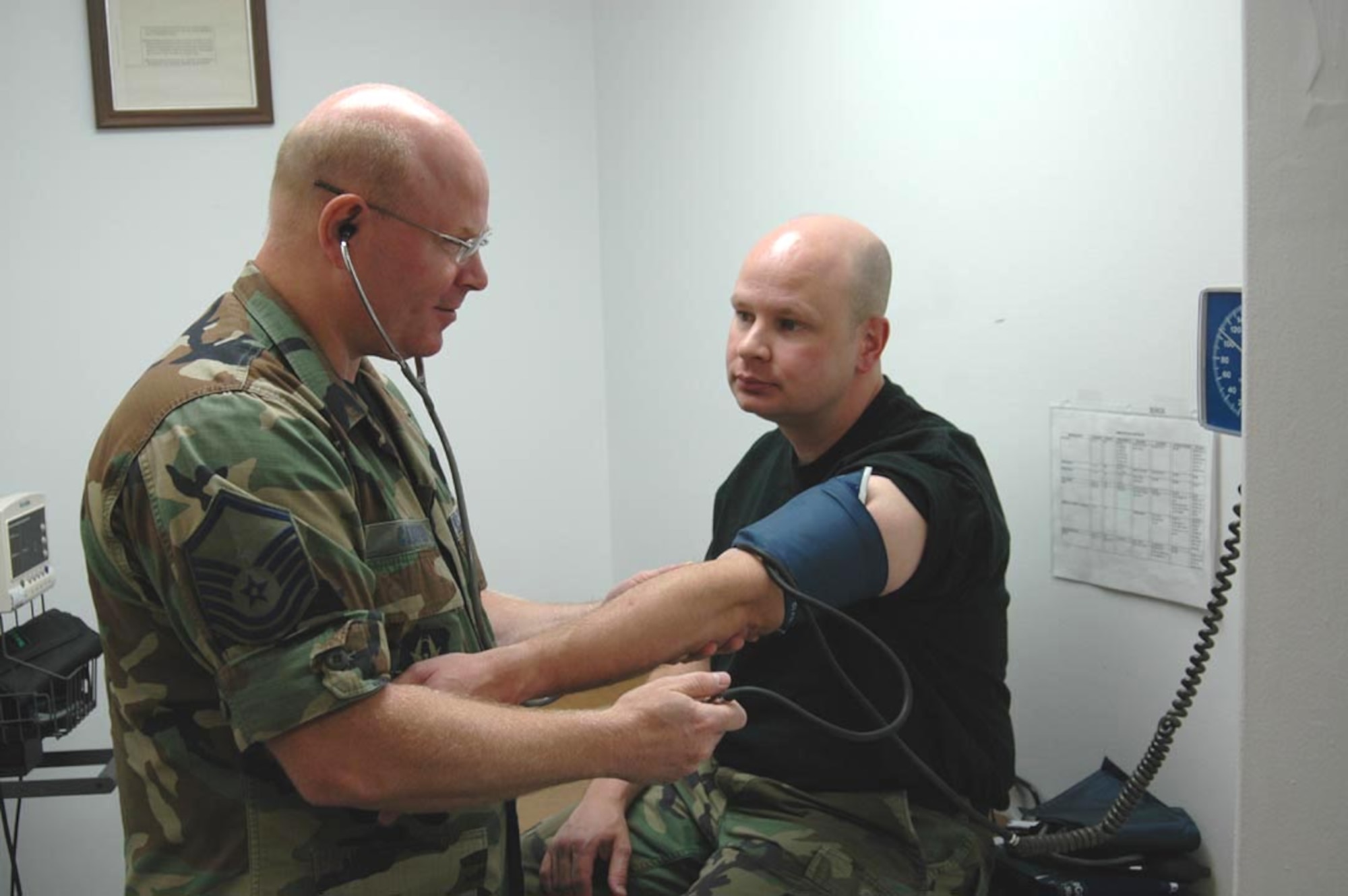 Master Sgt. Perry Campeau (left) non-commissioned officer in charge of Aerospce Medicine Flight, does a routine blood pressure check on patient Master Sgt. Kevin Kosal. The AMDF is tasked to keep the 927th Air Refueling Wing Airmen mission ready at all times. (U.S. Air Force photo/Staff Sgt. Kevin Tomko)