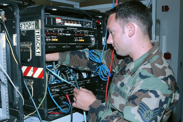 AVIANO AIR BASE, Italy — Air Force Reserve Staff Sgt. Jamie Purola, a communications-computer systems operator, works on the back side of a Basic Access Module (BAM) while on annual tour with the 603rd Air Control Squadron. A BAM is a scalable and configurable communications module that provides both voice and data connectivity for deployable operations. Members of the 910th Communications Flight performed annual tour here in July.  ( U.S. Air Force photo/Staff Sgt. Jim Brock)