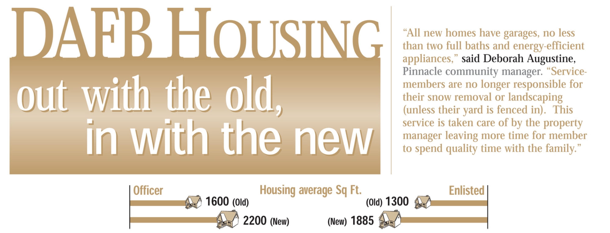 Dover Air Force Base housing. (Photo illustration/Tech. Sgt. Kevin Wallace)