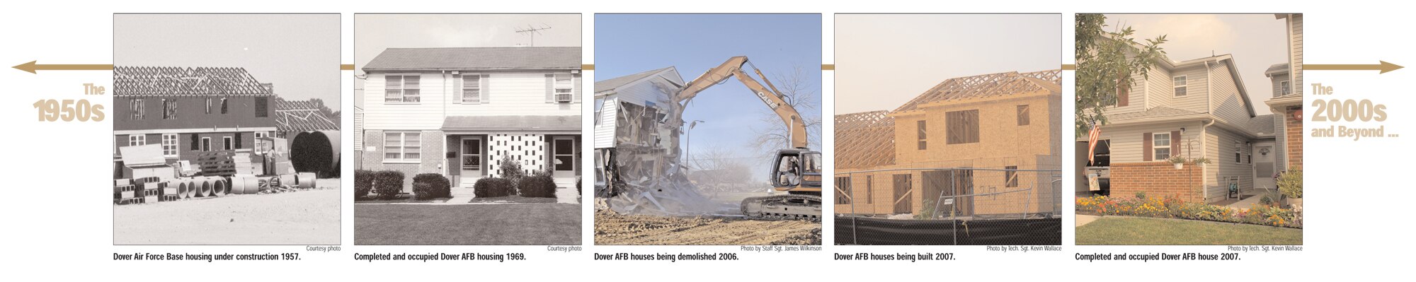 Dover Air Force Base housing timeline, illustrating progression of base housing here from the 1950s through today. (Photo illustration/Tech. Sgt. Kevin Wallace)