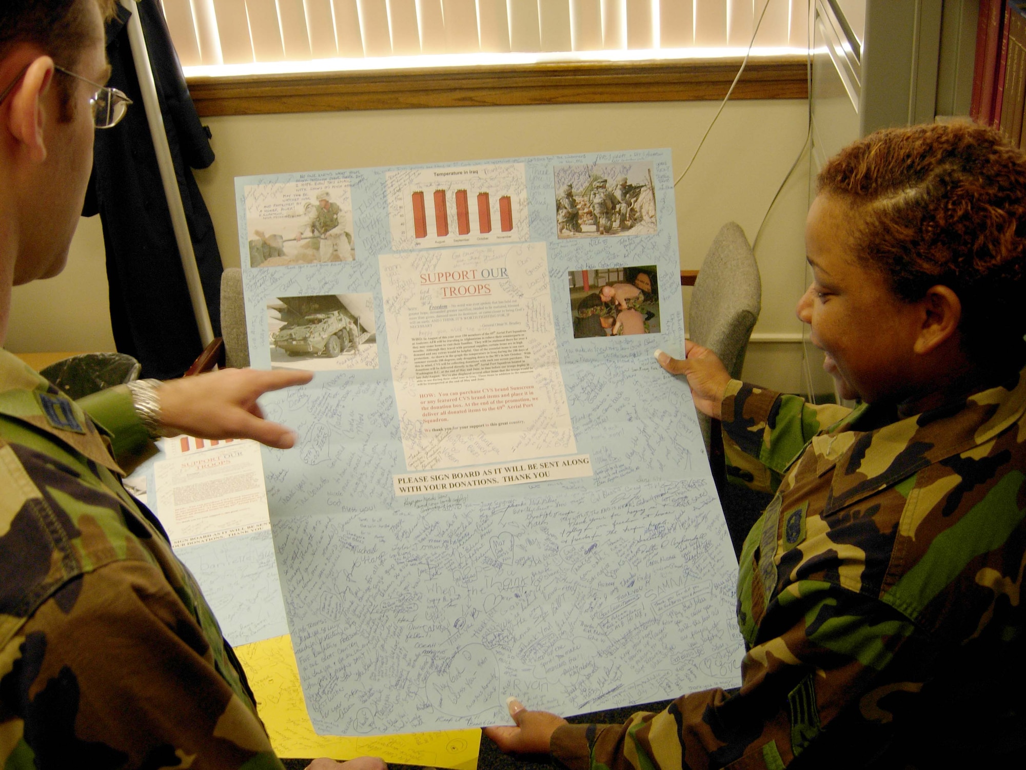 ANDREWS AIR FORCE BASE, Md. -- (Right) Senior Airman Cassandra Brandon, 69th Aerial Port Squadron journeyman, displays some of the signatures collected from customers from the pharmacy her husband manages. The signatures were part of a campaign to donate goods and toiletries to deployers. (U.S. Air Force photo/Staff Sgt. Amaani Lyle)