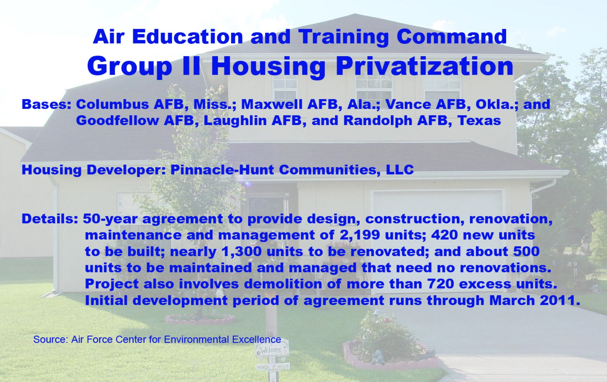 Housing privatization begins at six bases > 33rd Fighter Wing > Article