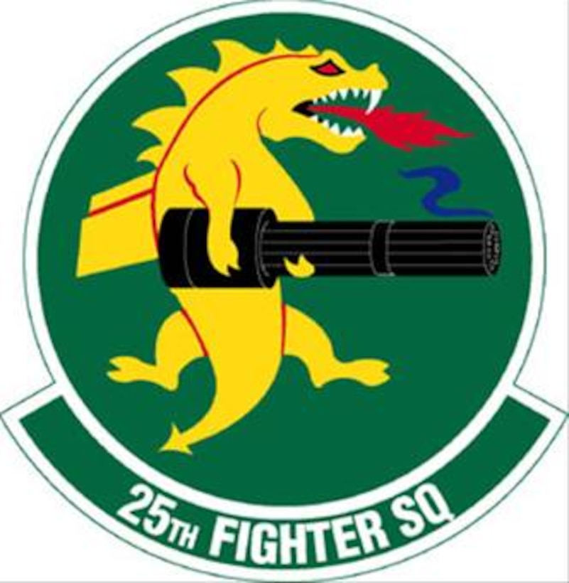 Fighter Squadron Logos