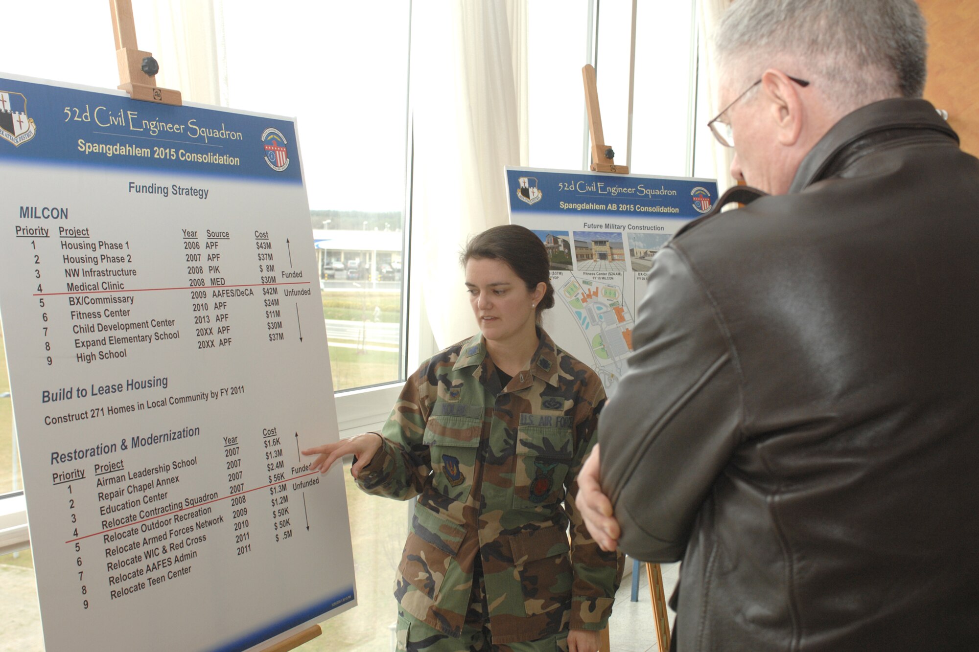 SPANGDAHLEM AIR BASE, Germany – Lt. Col. Kathryn Kolbe, 52nd Civil Engineering Squadron commander, briefs Gen. Roger Brady, U.S. Air Forces in Europe Commander, on Spangdahlem’s military construction projects. Gen. Brady visited the wing March 31, 2008, to brief his three key messages, “Winning Today, Winning Tomorrow and Taking Care of Our Airmen.” This was the general’s first visit to Spangdahlem since becoming the COMUSAFE. (U.S. Air Force photo/Staff Sergeant Kristin A. Ruleau)
