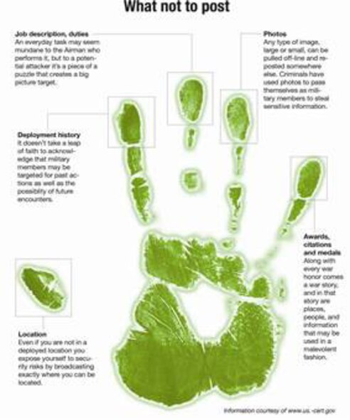 Air Force Instruction 35-101, Public Affairs policy and guidance, states: Each Air Force member or employee is responsible for obtaining the necessary review and clearance, starting with Public Affairs, before releasing a proposed statement, text or imagery to the public. This includes digital products being loaded on an unrestricted Web site. (U.S. Air Force graphic/Michael Paul) 