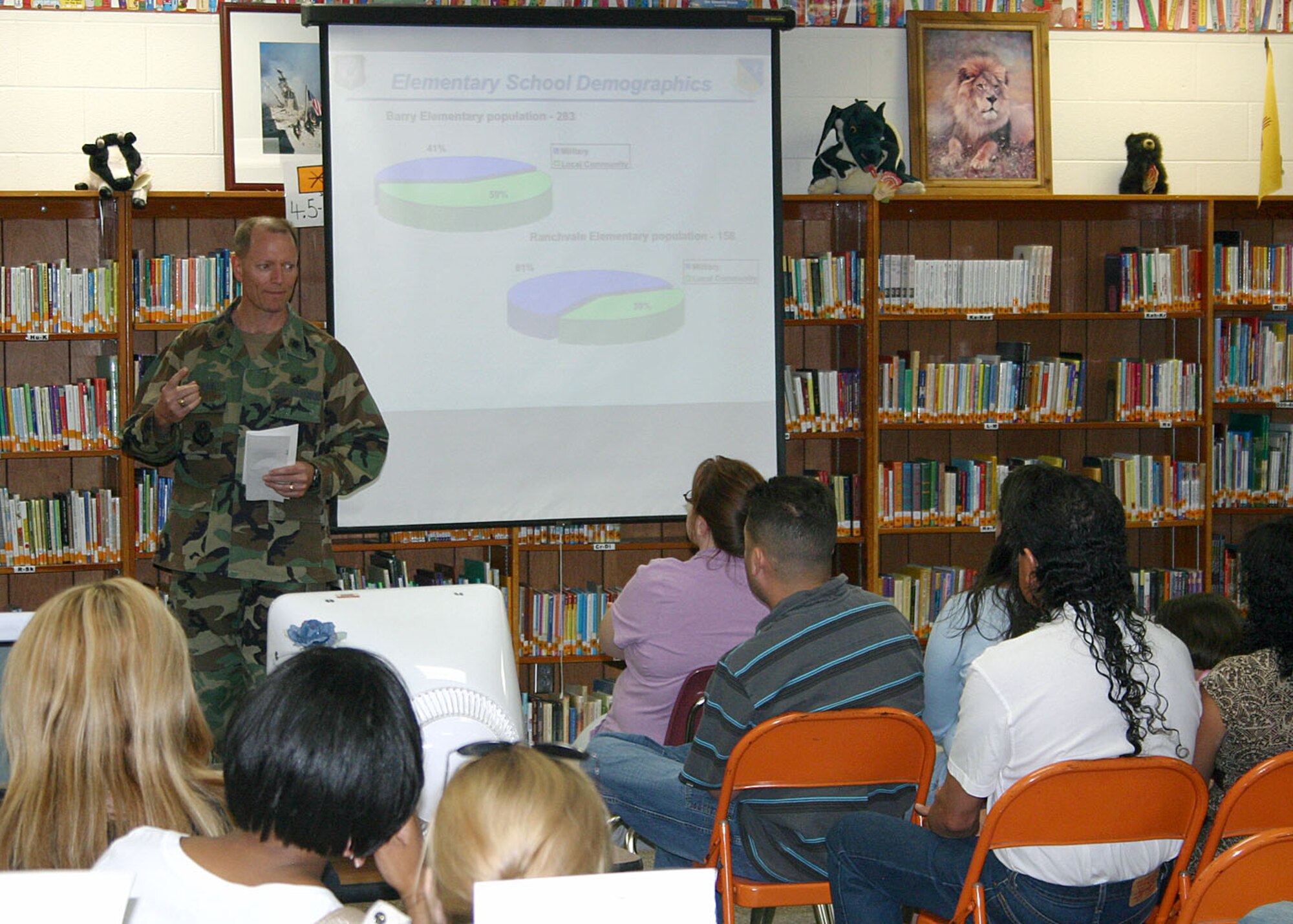 CANNON AIR FORCE BASE, N.M. -- Lt. Col. John McLaurin, 27th Mission Support Group deputy commander, speaks to parents of Barry Elementary School students living in the Chavez West military family housing during a meeting in the school's library April 7. A proposal to rezone the Chavez West area of military housing to the Ranchvale Elementary School zone would affect the families living in that area. Dr. Rhonda Seidenwurm, Clovis Municipal School District superintendent, was also present to speak on behalf of the school district about the proposal. Parents voiced concerns over the proposed rezoning before the school board's decision later this month. (U.S. Air Force photo by Staff Sgt. Craig Seals)