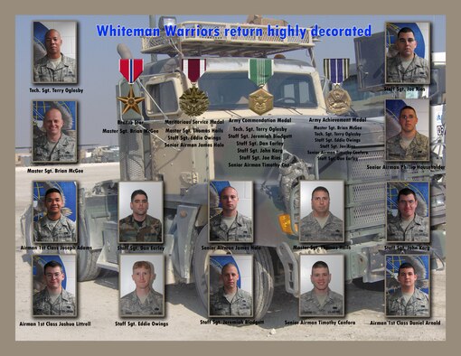 WHITEMAN AIR FORCE BASE, Mo. (U.S. Air Force Graphic/Senior Airman Dilia Ayala)