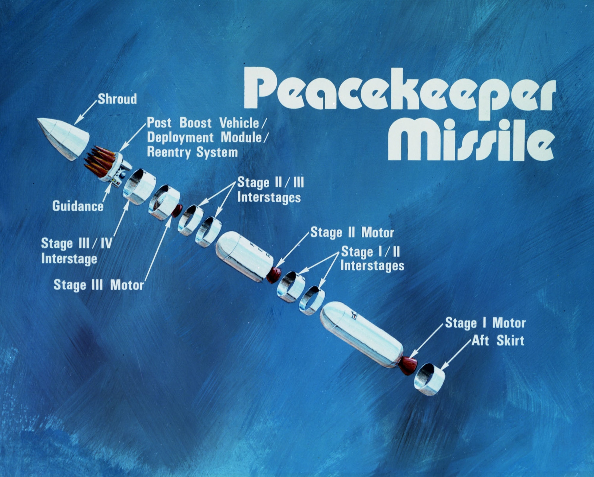 Illustration from the 1980s showing the elements of a Peacekeeper missile. (U.S. Air Force photo)