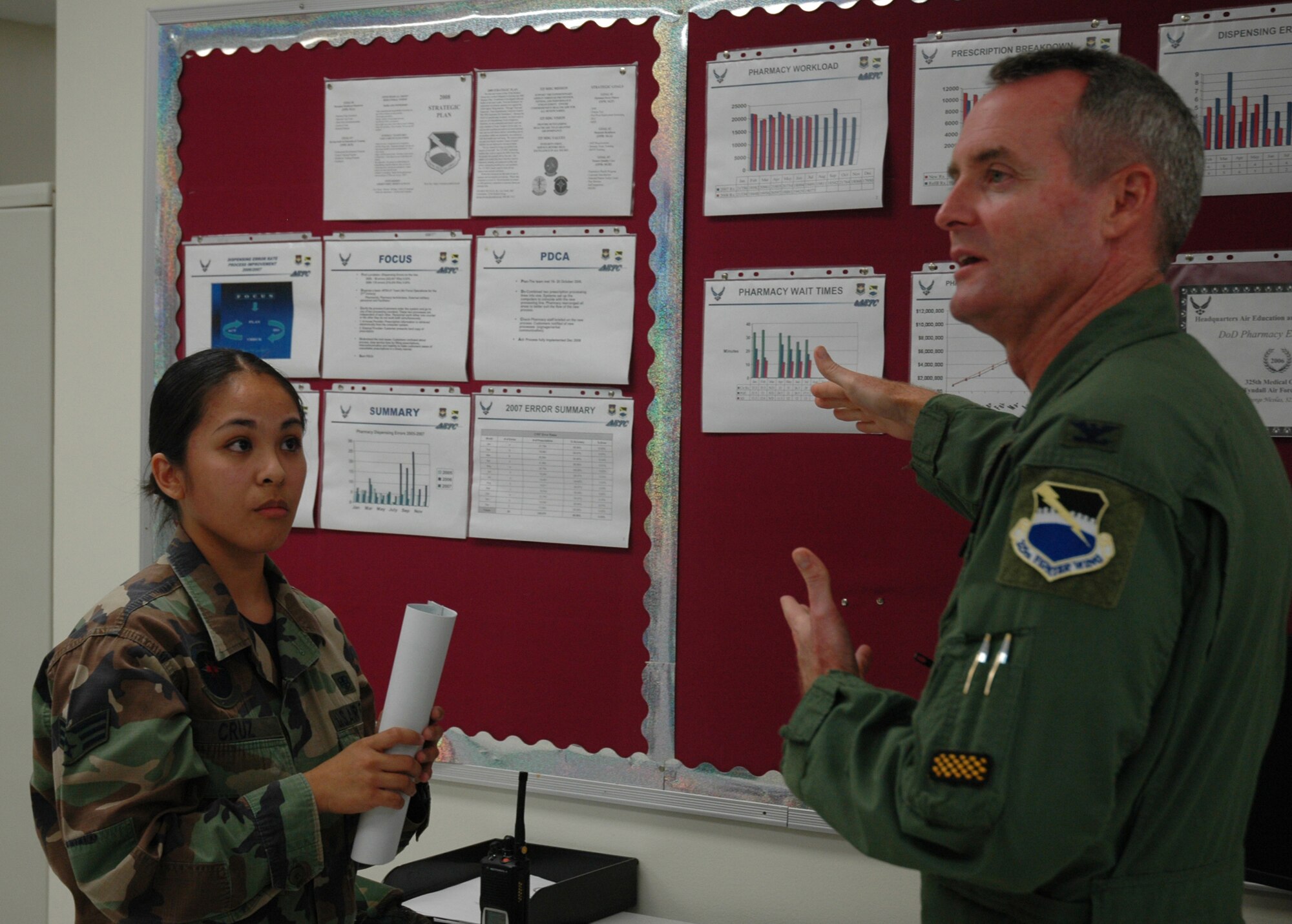 Col. Darryl Roberson, 325th Fighter Wing commander, and Senior Airman Jenevieve Cruz, 325th Medical Group pharmacy technician, review the pharmacy metric board before performing the airman’s daily duties.  Colonel Roberson shadowed Airman Cruz as part of the Commander’s Shadow Program.  Airman Cruz is responsible for screening prescriptions, conferring with patients and professional staff and providing pharmacy support to 37 healthcare providers in 11 clinics. She also receives, types, fills, labels, compounds and dispenses new and refill prescriptions using the Composite Health Care System.  “Senior Airman Cruz is hard working, dedicated and is head and shoulders above her peers,” said Staff Sgt. Angela Gaulden , Airman Cruz’s supervisor who nominated her for the shadow program. Serving the Air Force for more than three years, Airman Cruz hails from Agat, Guam.  (U S Air Force photo by Airman 1st Class Veronica McMahon)