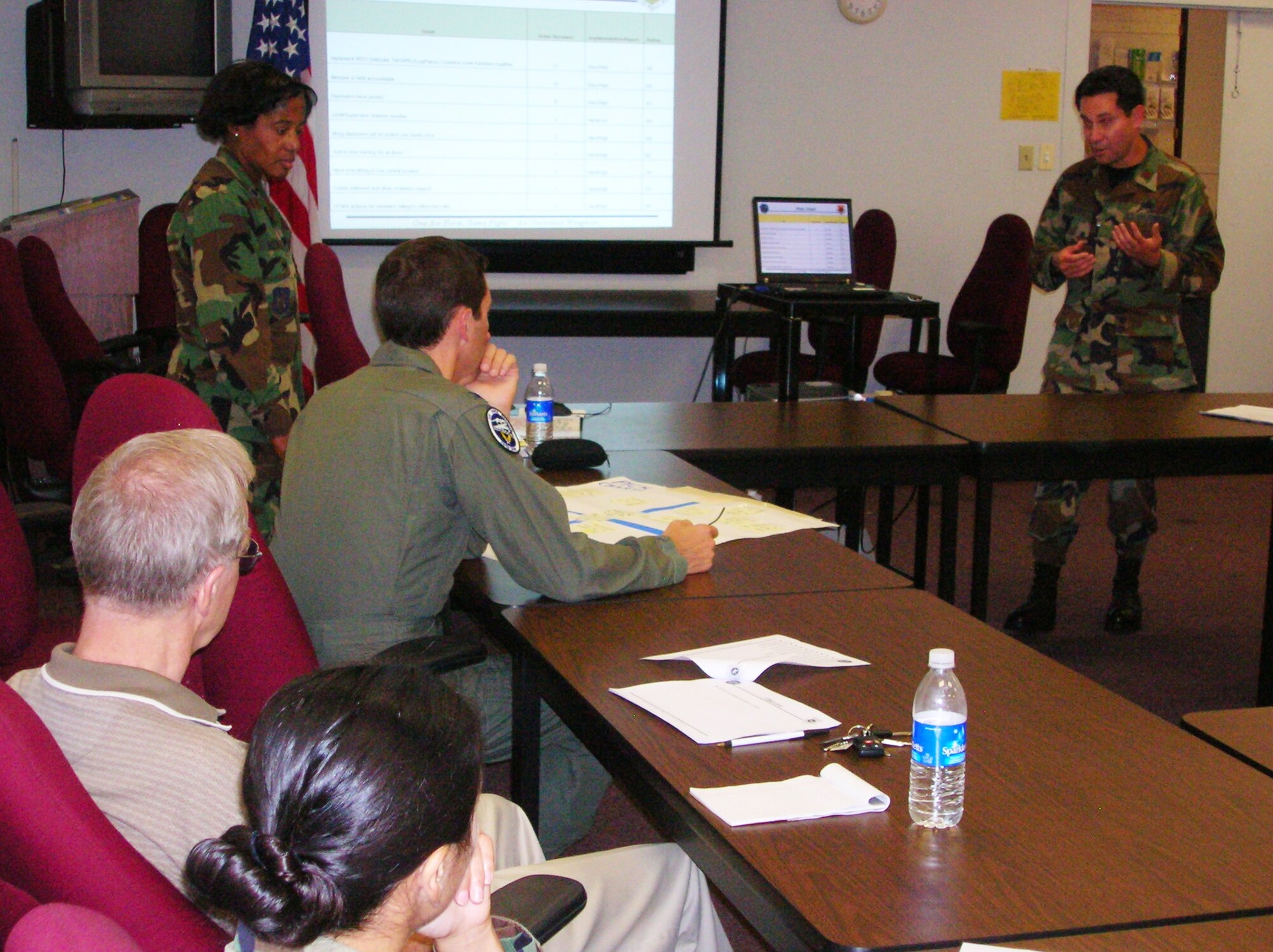 Maj. Eddy Palacios (right) and members of the 452nd Air Mobility Wing AFSO21 team brief Col. Jeffrey Barnson, Vice Wing Commander, March Air Reserve Base, July 25, on the current state of deployment processing times for a single member at March ARB. The team wants to cut the time it takes for a member to deploy to four hours, according to its facilitator Lt. Col. Scipiaruth Kendall (left, standing). “There’s a lot of waiting for service,” she aid. “We’re talking about a traditional reservist taking time away from his job, being away from his or her family, and they have to out-process from the base, and it takes a long time. We want to cut out the non-value added time.” The team will brief Brig. Gen. James Melin at its Rapid Improvement Event in mid-October. (U.S. Air Force photo by Daniel Pilkington)

What is AFSO21?:  It stands for Air Force Smart Operations for the 21st Century and aims to build a culture of continuous process improvement to enhance combat effectiveness in the the Air Force. 