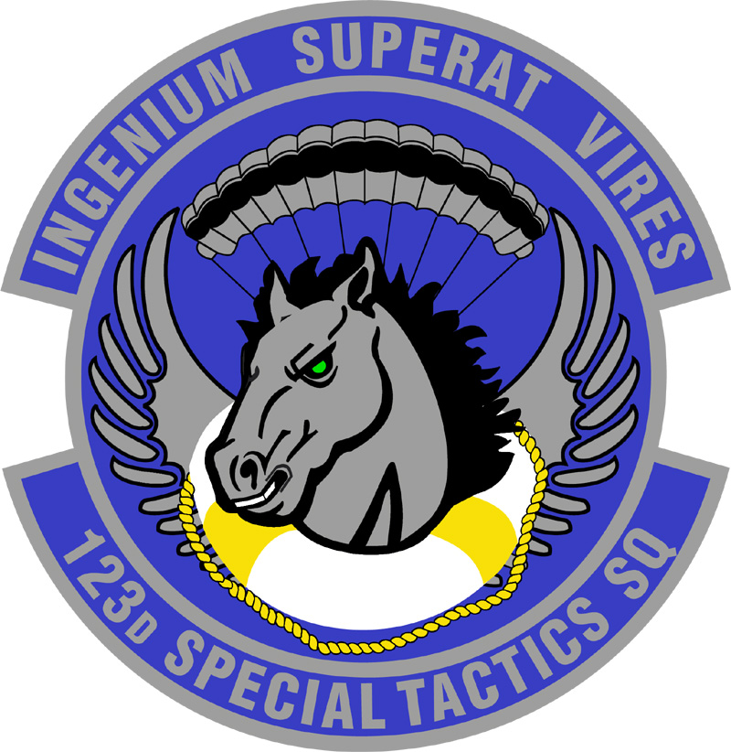 165th Airlift Squadron