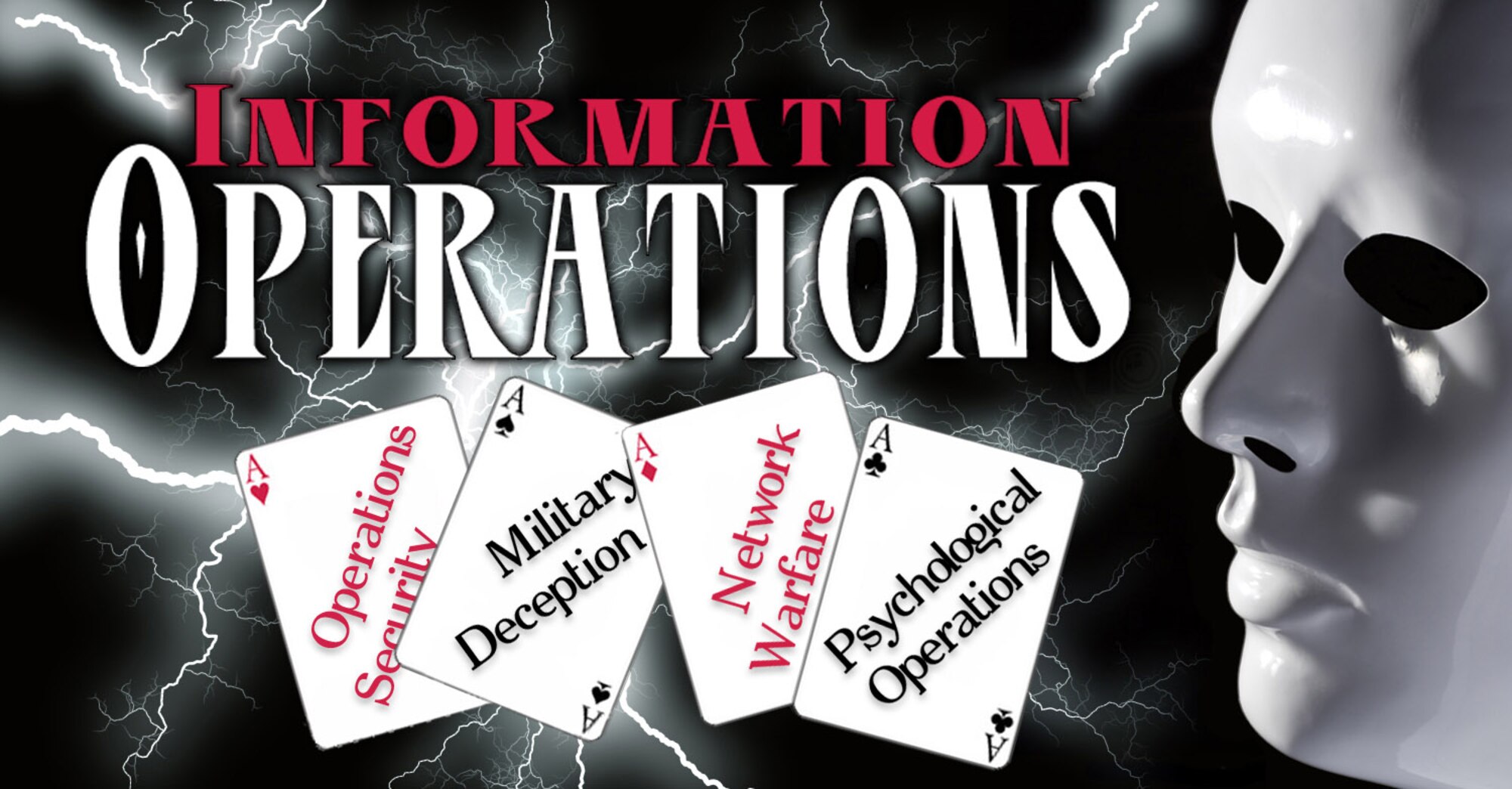 Air University offers a one-week Information Operations Fundamentals Applications Course for rated officers and Airmen in public affairs and communications career fields with the ranks E-3 through 0-5. All other Airmen are eligible to attend on a space available basis. For fiscal 2009 the schedule is as follows: Oct. 6-10, Nov. 17-21, Jan. 12-16, Feb. 9-13, April 6-10, July 13-17, Aug. 10-14 and Aug. 31-Sept. 4, 2010. (U.S. Air Force graphic/Staff Sgt. Jason Lake)
