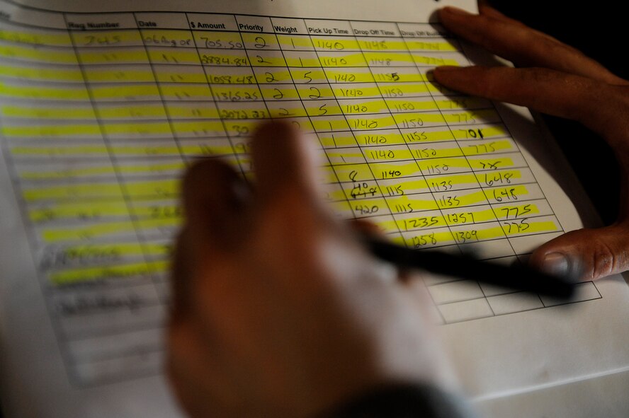 MOODY AIR FORCE BASE, Ga. -- Airman 1st Class David Definbaugh, 23rd Logistics Readiness Squadron vehicle operator, fills out a time sheet for mission-capable parts here Aug. 7. Mission-capable parts must be delivered within 30 minutes of receiving them at the pick up and delivery flight. (U.S. Air Force photo by Senior Airman Brittany Barker)