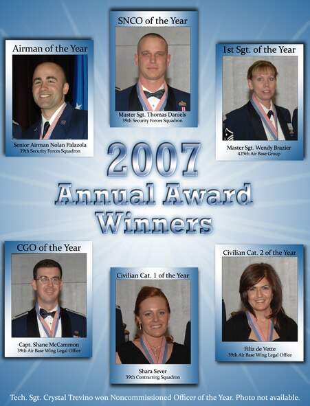 More than 350 members of Team Incirlik participated in the 2007 Annual Awards Banquet Feb. 23 at the Incirlik Consolidated Club. 