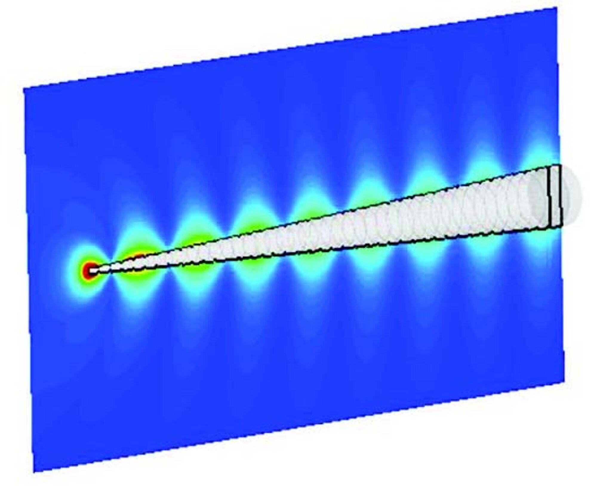 Simulation of a metawire