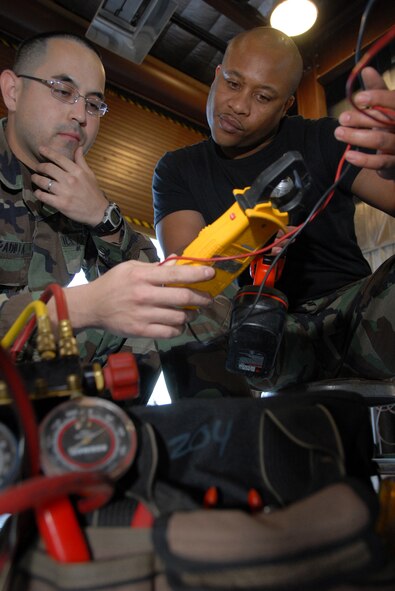 Senior Airman Jimmy Padilla, left, and Staff Sgt. Stephan Bradley, 607th Air Control Squadron Heating, Ventilation and Air Conditioning technicians, test an air conditioning unit’s wiring.The 607th is a tennant unit of Luke, and conducts initial qualification training for operations crew personnel assigned to ACSs. (U.S. Air Force photo/Airman 1st Class David Bulkley)

