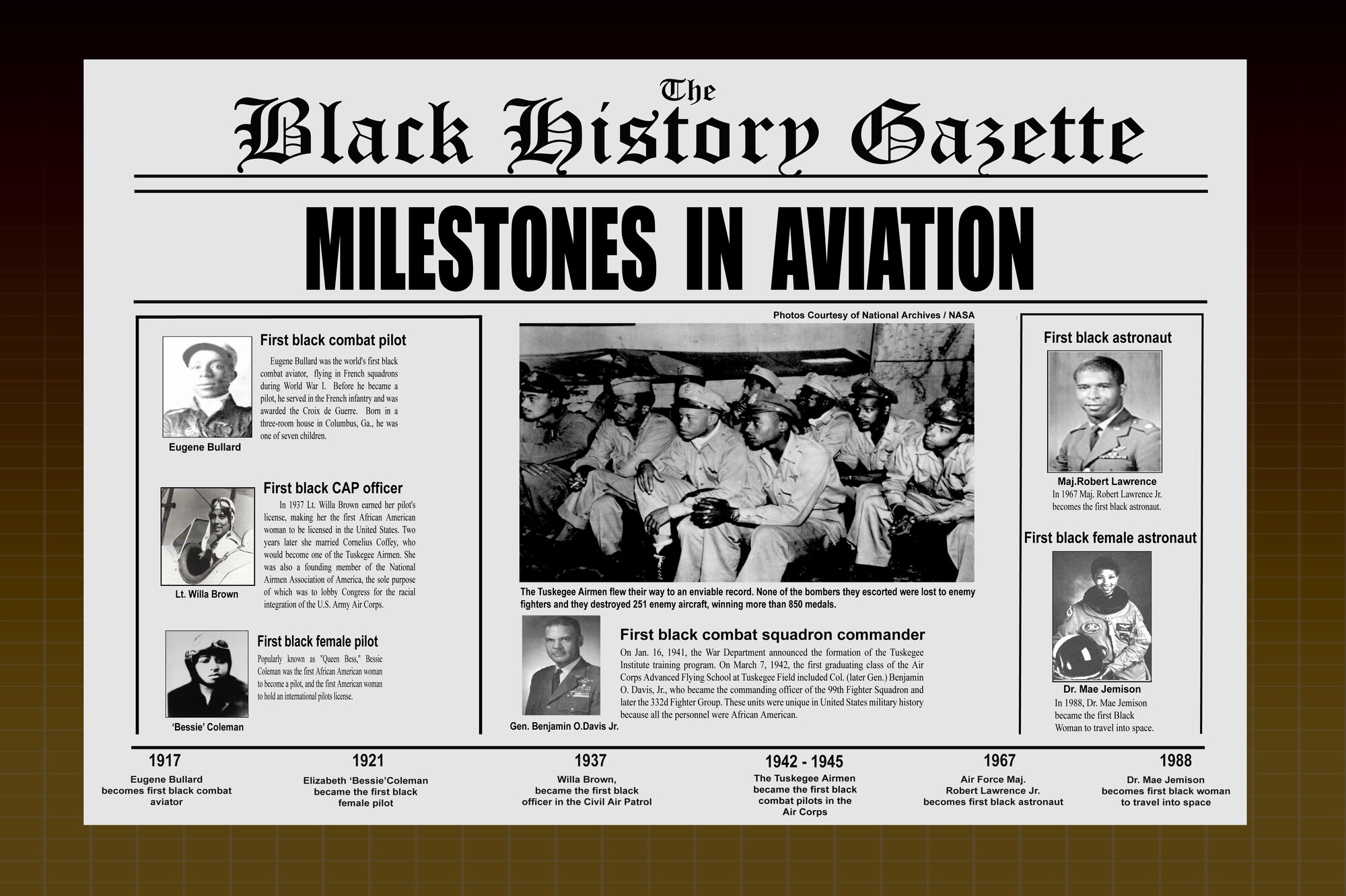 February is Black History Month and the 94th Airlift Wing would like to honor a few of the most prominent black aviators that flew their way into history in the United States Air Force and the aviation community. This is a large file and may be printed out in poster size. (U.S. Air Force graphic/Tech. Sgt. Robert Martin)