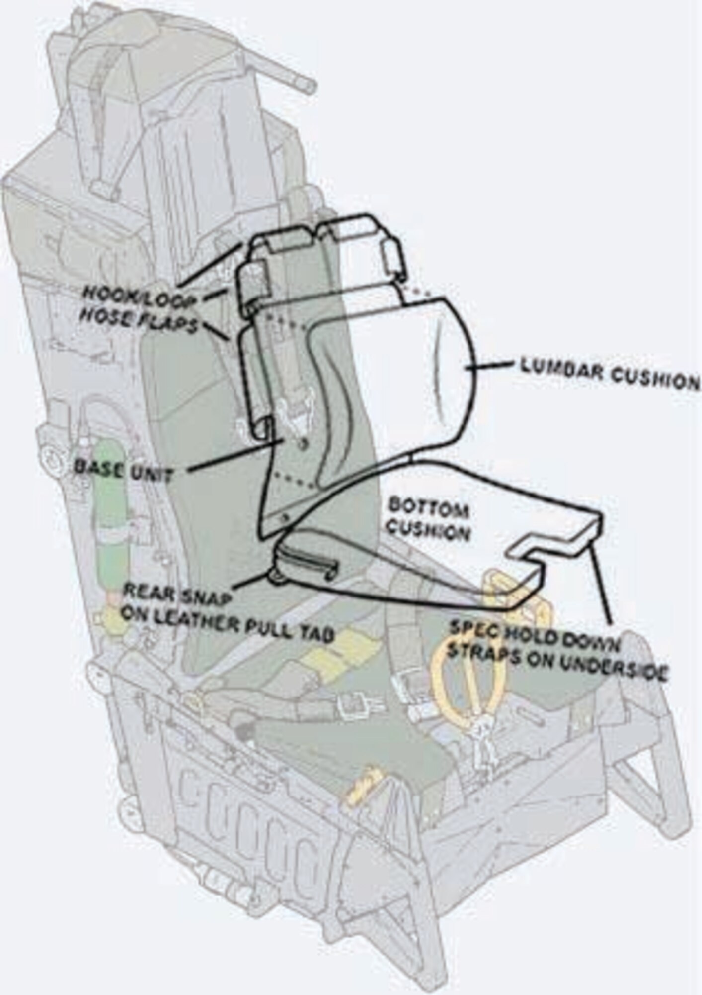 AFRL seat cushion concept
