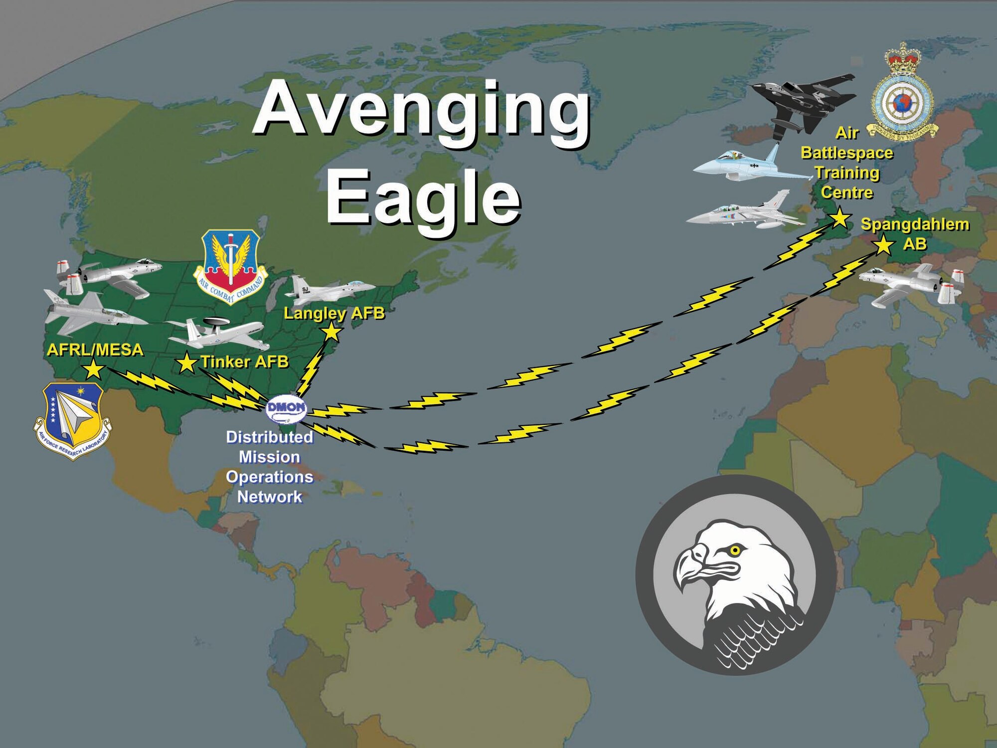 Exercise AVENGING EAGLE graphic