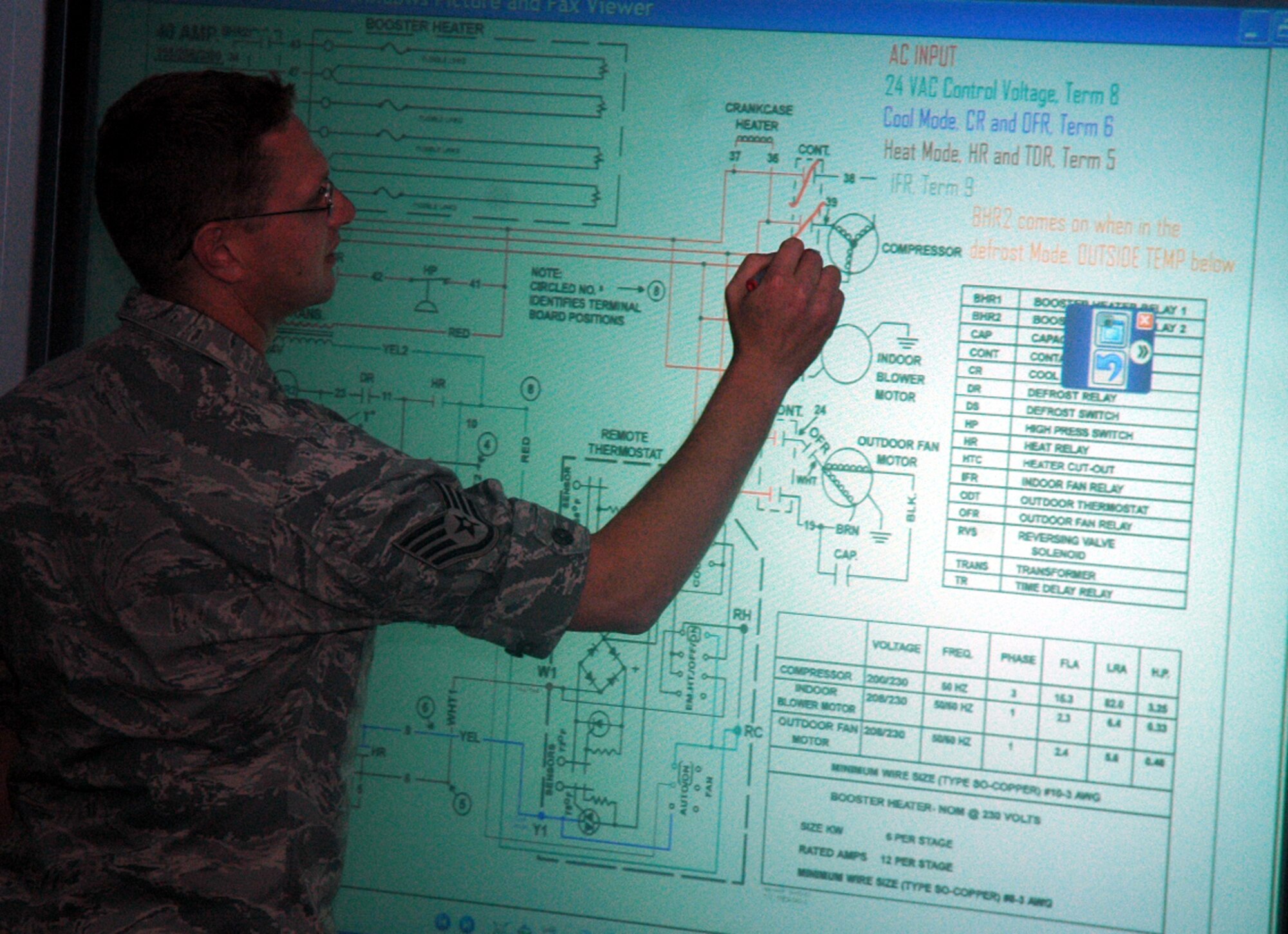 Staff Sgt. Jonathon McClure, instructor and course director for the Mobile Command and Control Environmental Control Unit Course for the U.S. Air Force Expeditionary Center's Mobility Operations School at Fort Dix, N.J., goes over technical data with his students during a class June 5, 2008, at the Center.  Nearly all of Sergeant McClure's students come from contingency response units from across the Air Force.  Annually, the USAF EC trains more than 23,000 students in expeditionary- and mobility air force-based courses both with in-residence and distance learning.  (U.S. Air Force Photo/Tech. Sgt. Scott T. Sturkol)