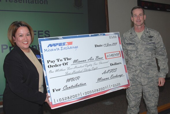 MISAWA AIR BASE, Japan -- Col. T.J. O'Shaughnessy, 35th Fighter Wing commander, receives the annual Morale, Welfare and Recreation (MWR) contribution check from Anna Iosefo, general manager Misawa Exchange here June 19. This year, Misawa received almost $1.5 million, an increase of four percent from last year. Roughly two-thirds of the Army and Air Force Exchange Services earnings are paid to MWR programs. In the past 10 years, $2.4 billion has been contributed by AAFES to military MWR programs to spend on quality of life improvements.(U.S. Air Force photo/Senior Airman Laura R. McFarlane)