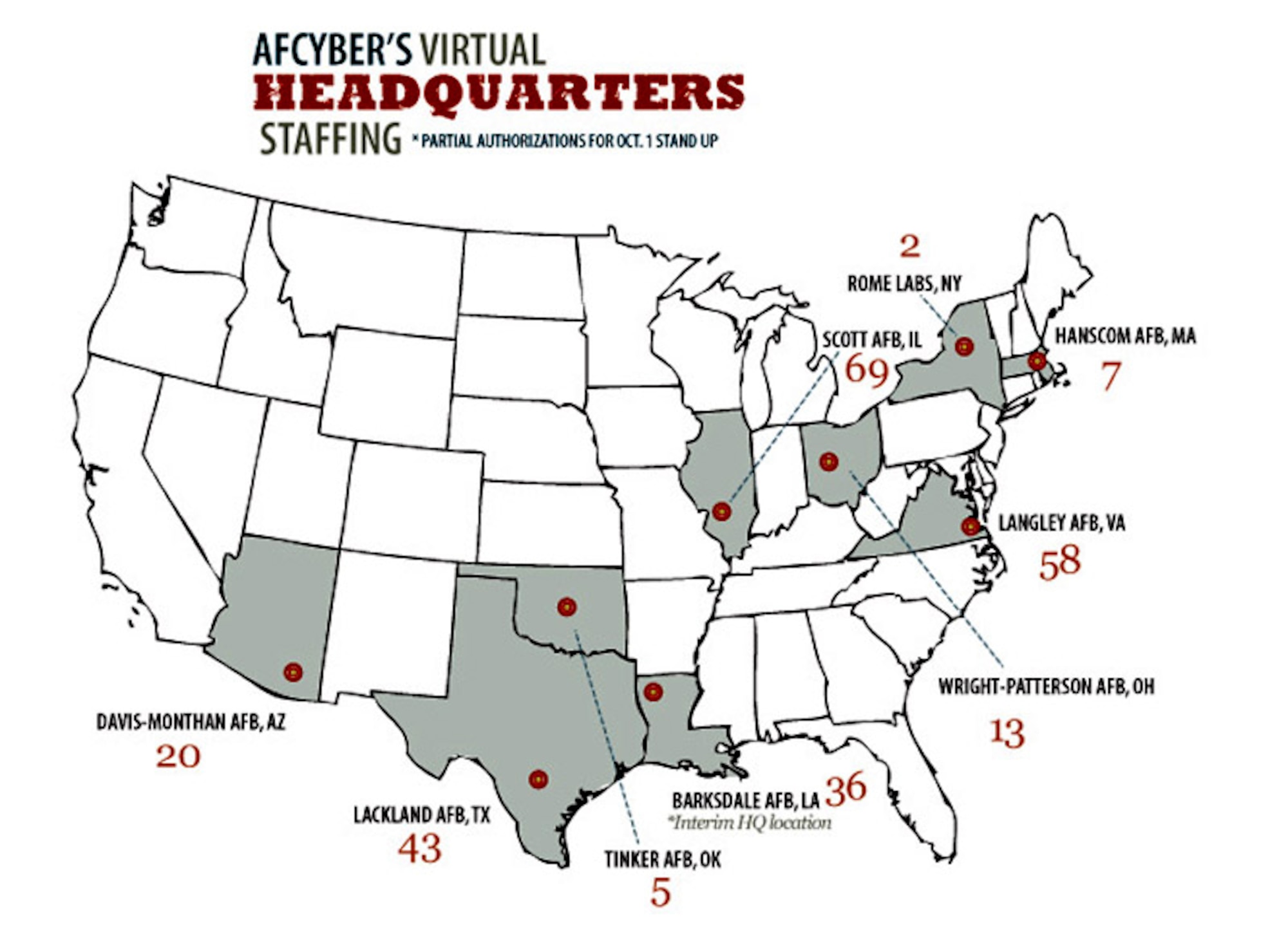 Shown are the partial manpower authorizations needed for Air Force Cyber Command officials to declare initial operations capabilities by Oct. 1. The command will operate  virtually among these distributed locations until the final basing decision has been made. It is not know whether the authorizations will stay in place, or move to a final location, or a combination of the two. (U.S. Air Force graphic) 