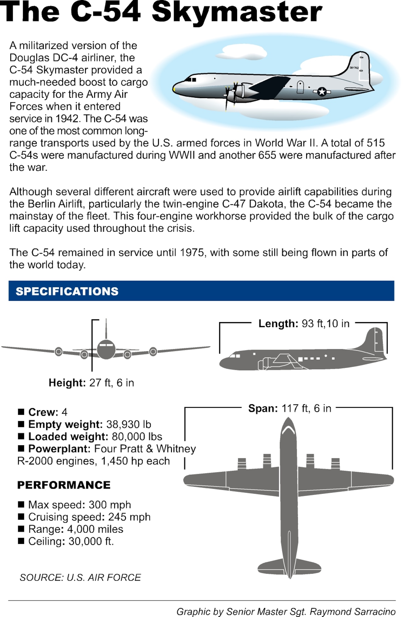 Dub Southers flew 196 missions over Berlin in a C-54 Skymaster during the Berlin Airlift between June 24, 1948 and May 12, 1949. (U.S. Air Force illustration)