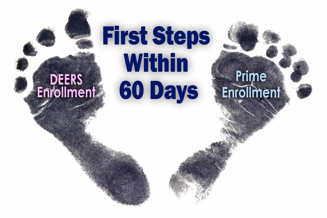 New parents have 60 days from the date of birth or adoption to enroll their child into TRICARE Prime. On the 61st day, a child not enrolled in Prime will automatically be covered by TRICARE Standard. (Courtesy graphic)

