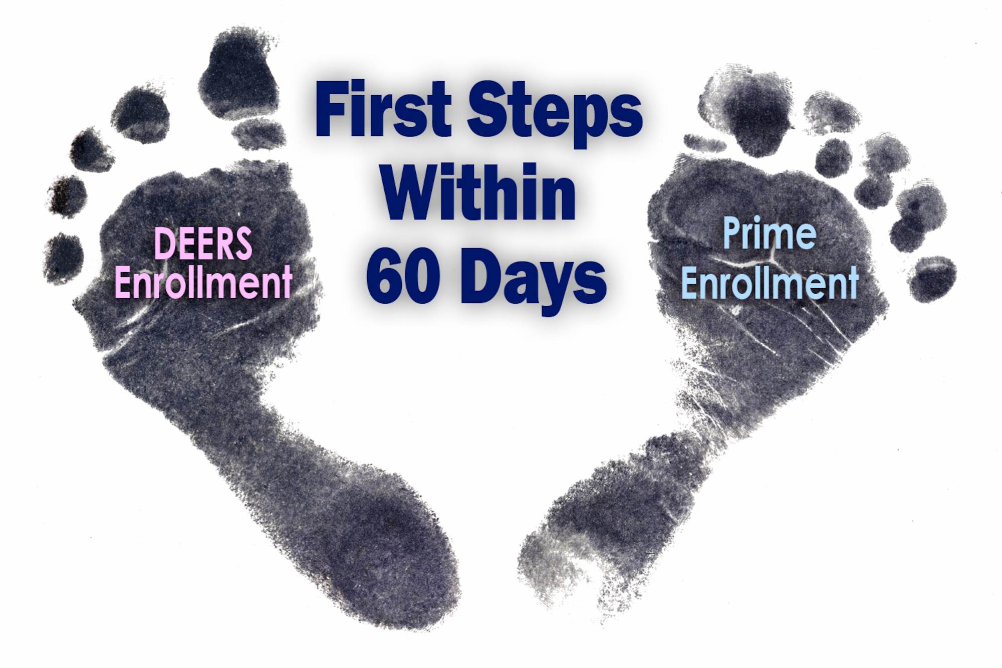 New parents have 60 days from the date of birth or adoption to enroll their child into TRICARE Prime. On the 61st day, a child not enrolled in Prime will automatically be covered by TRICARE Standard. (Courtesy graphic)
