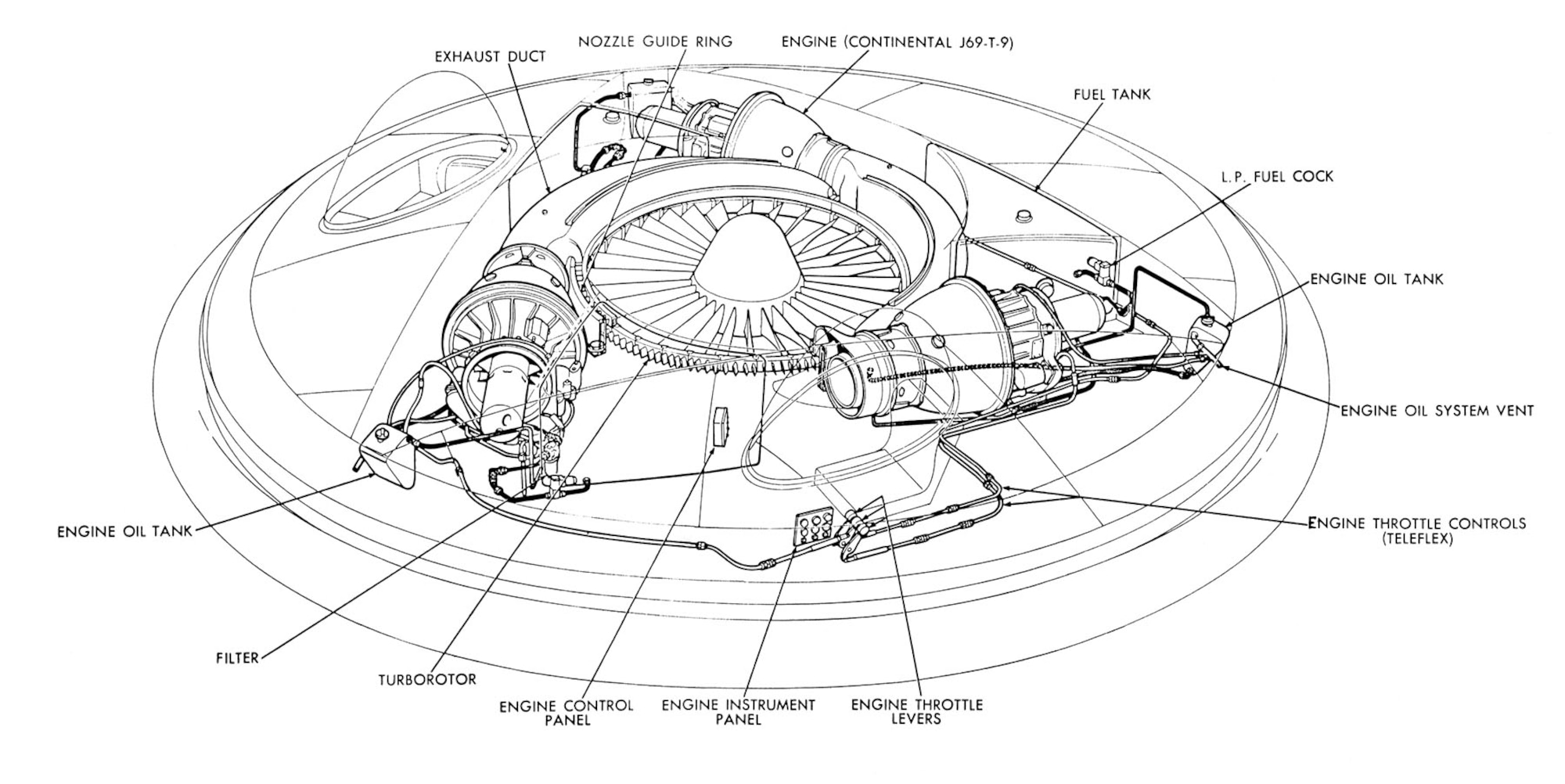 Cutaway drawing showing the power plant installation. (U.S. Air Force photo)