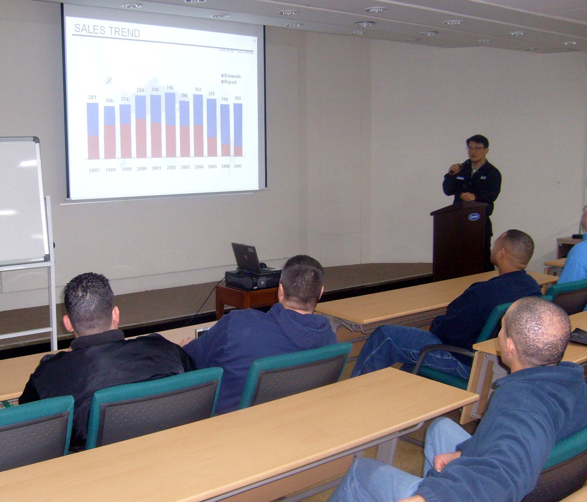 Airmen from the 607th Material Maintenance Squadron, Detachment 1, Gwangju Air Base, Republic of Korea, receive a company status briefing during their tour of the Carrier Company factory March 14. The company manufactures manufacturing air conditioning systems. The tour was part of the Good Neighbor Program, which encompasses a wide array of programs that actively engage the local community, government, media, business, university, school and military in order to provide public understanding and appreciation of the U.S. Forces Korea mission on the peninsula. (U.S. Air Force photo/ Pak, Ki Hyon)