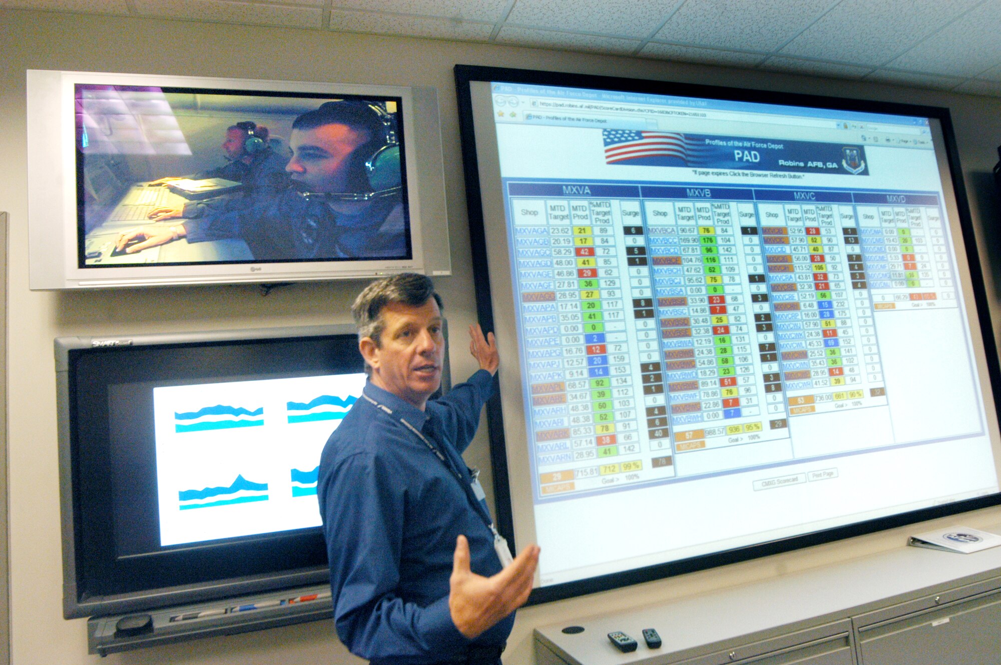 Mike Poole, GCC flight chief, leads morning briefings to keep control center employees up to date. U. S. Air Force photo by Sue Sapp    