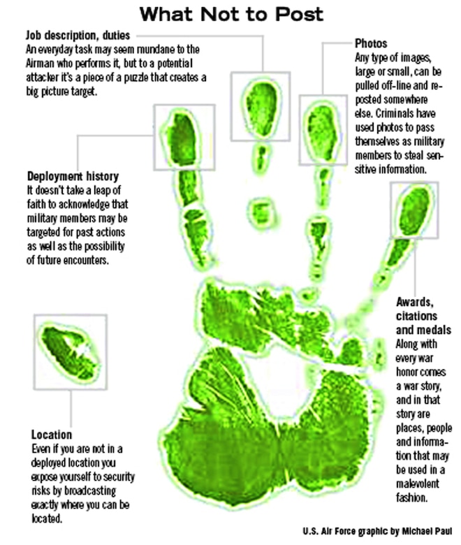 Cyber Security Keeps Cyberspace Safe Joint Base Charleston News