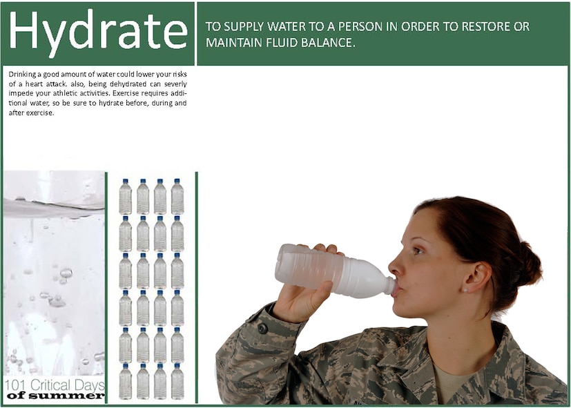 MOODY AIR FORCE BASE, Ga. -- 23rd Wing Airmen should remain hydrated during the hot summer months to maintain a proper fluid balance. (U.S. Air Force photo illustration by Airman 1st Class Brittany Barker)