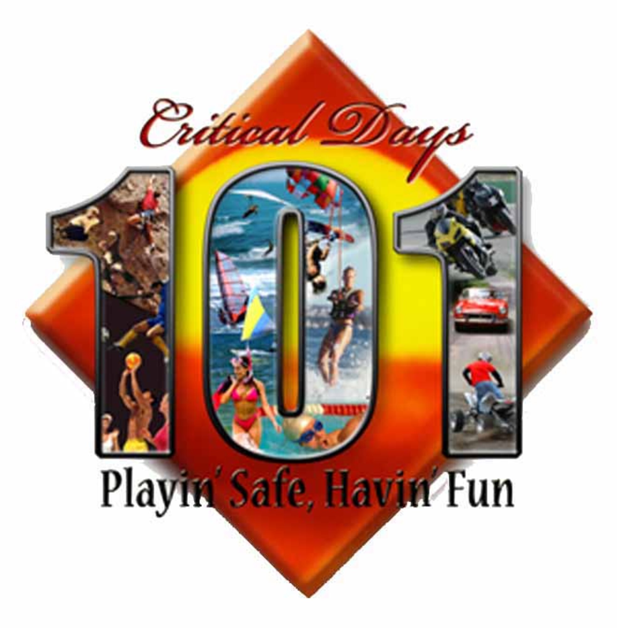 101 Critical Days of Summer (U.S. Air Force graphic)