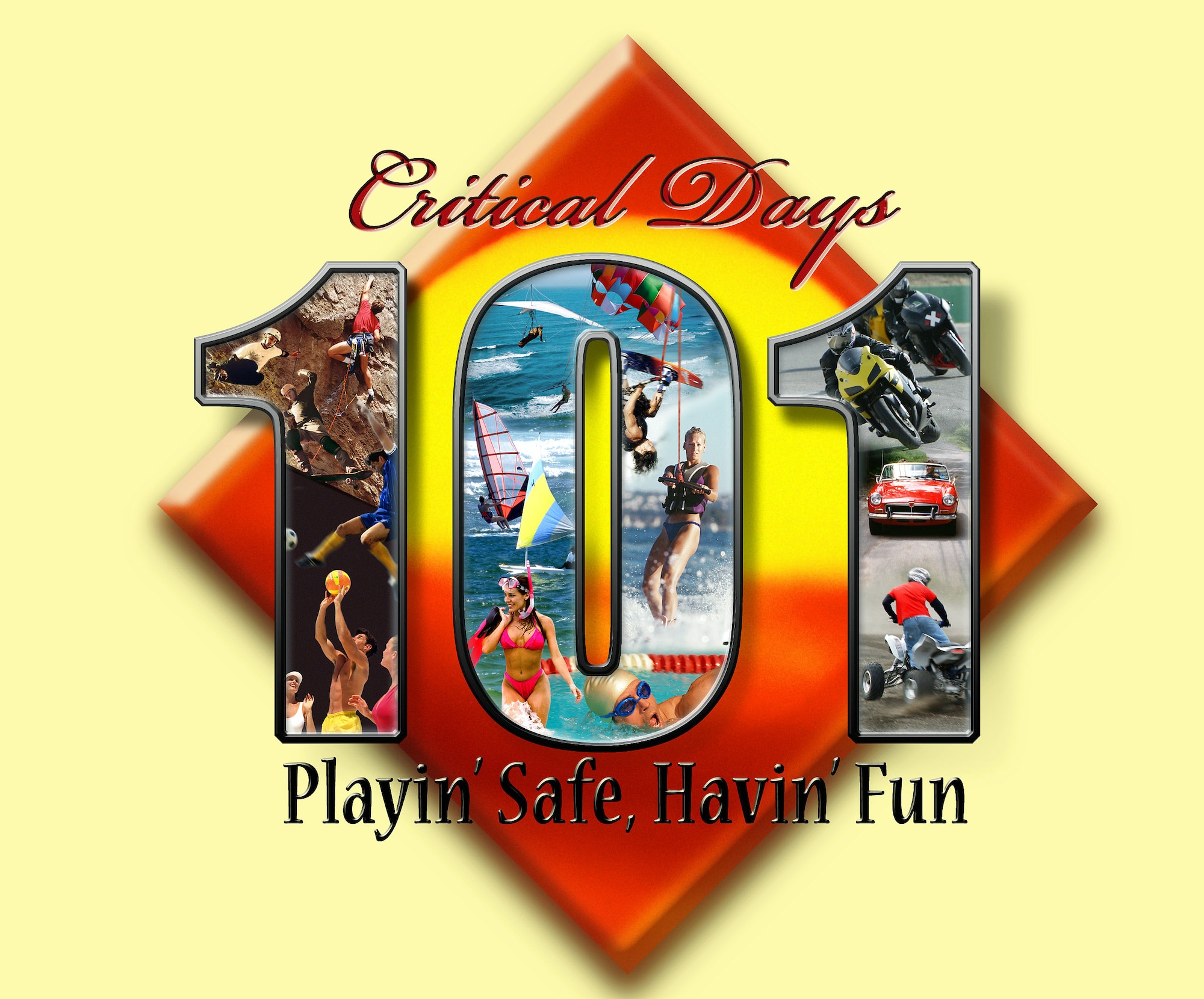 The Air Force's 101 Critical Days of Summer campaign is designed to raise awareness and help people get through the summer with an eye toward safety.  (U.S. Air Force illustration/Dan Harman)