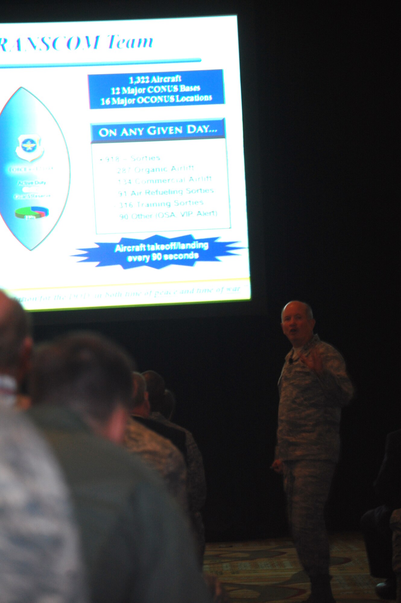 Gen. Duncan McNabb, U.S. Transportation Command commander at Scott Air Force Base, Ill., provides the opening address at the Airlift/Tanker Association convention in Anaheim, Calif., Nov. 7, 2008.  (U.S. Air Force Photo/Tech. Sgt. Scott T. Sturkol)