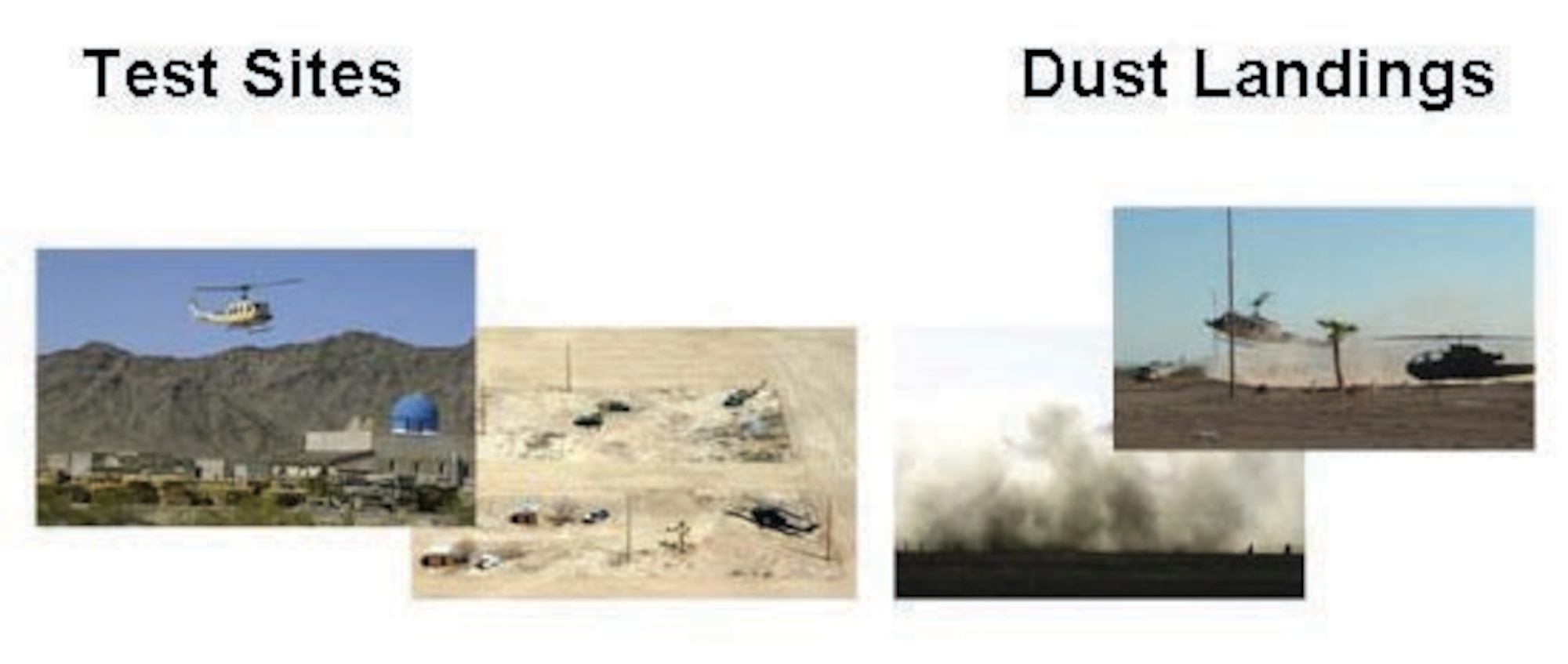 Tests of three-dimensional landing zone high-performance LADAR [light amplification for detection and ranging] technology for helicopter brownout mitigation. (U.S. Air Force graphic)